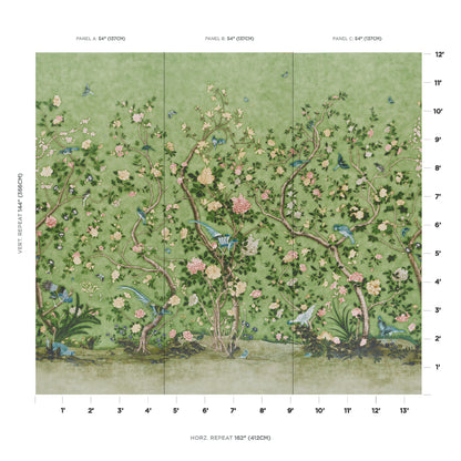 SCHUMACHER  PERENNIAL FAVORITES LES OISEAUX PANEL SET   APPLE GREEN   - 5015153