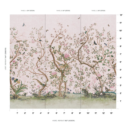 SCHUMACHER  PERENNIAL FAVORITES LES OISEAUX PANEL SET   BLUSH   - 5015154