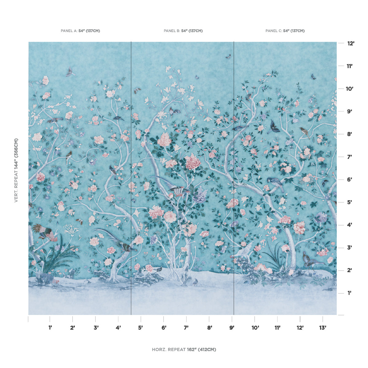 SCHUMACHER  PERENNIAL FAVORITES LES OISEAUX PANEL SET   BLUE TURQUOISE   - 5015156