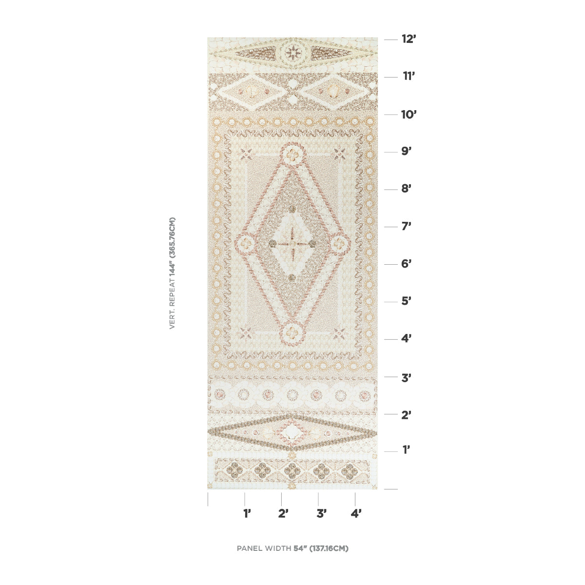 SCHUMACHER  MARY MCDONALD SHELL GROTTO PANEL B   S,   - 5015163