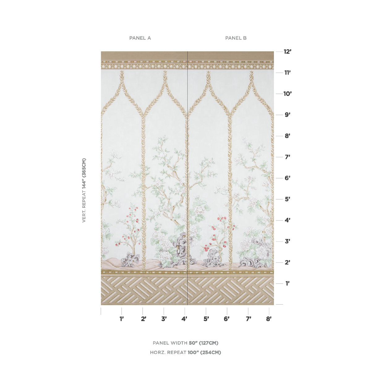 SCHUMACHER  PANELS VICTORIA PANEL SET   STONE   - 5015401