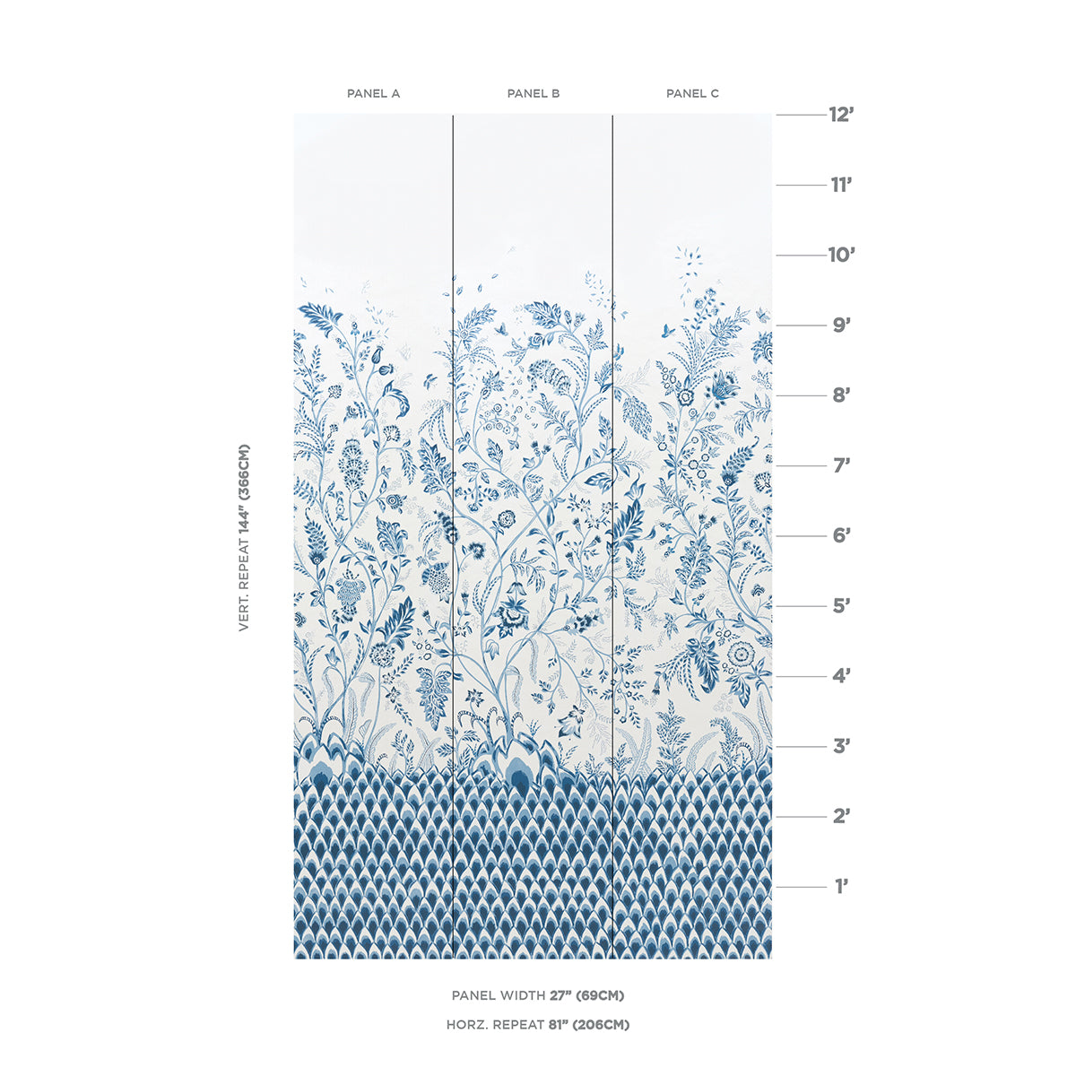 Three-panel blue floral wallpaper with white background; vertical panels A–C show tall blooms above a blue scallop bottom pattern.
