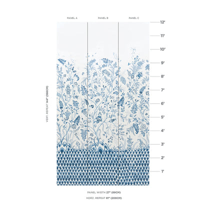 Three-panel blue floral wallpaper with white background; vertical panels A–C show tall blooms above a blue scallop bottom pattern.