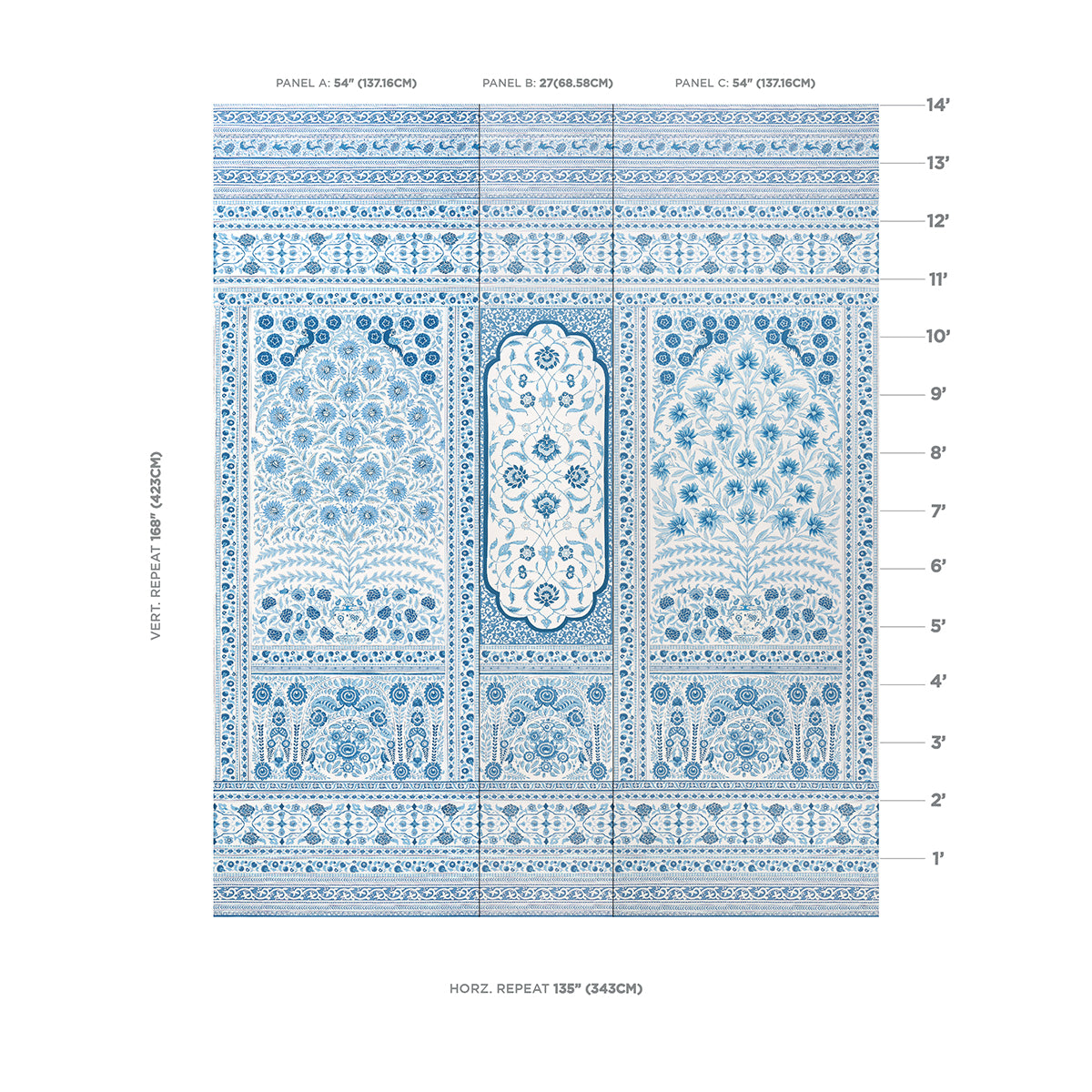 SCHUMACHER  MARK D. SIKES MONTECITO PANEL SET   INDIGO   - 5015830
