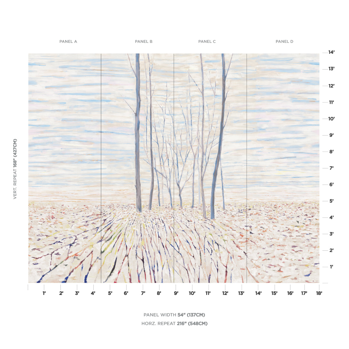 SCHUMACHER  SCHUMACHER DESIGN LAB ACANTHUS FOREST PANEL SET   COOL MULTI   - 5016410