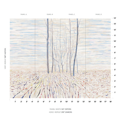 SCHUMACHER  SCHUMACHER DESIGN LAB ACANTHUS FOREST PANEL SET   COOL MULTI   - 5016410