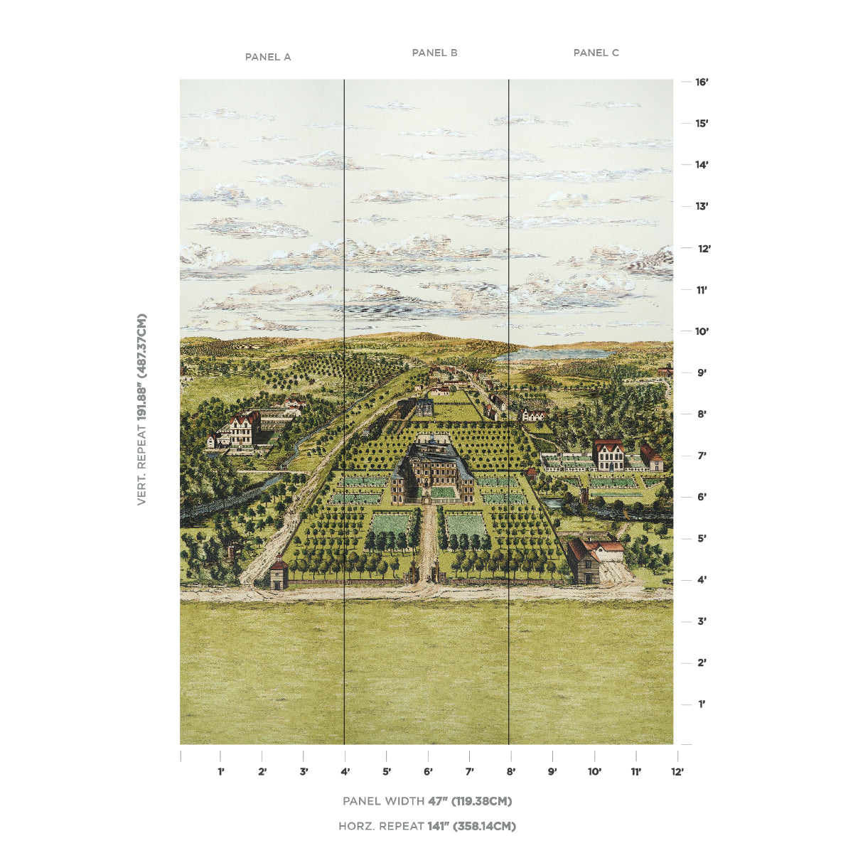 Three-panel landscape triptych of a countryside estate with orchards, roads, green fields, rolling hills, and cloudy sky.