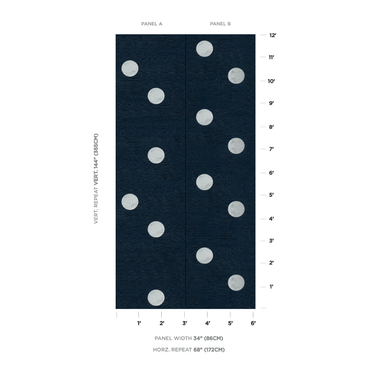 Two navy curtain panels with light gray polka dots; Panel A and Panel B, 34" wide with 68" horizontal repeat.