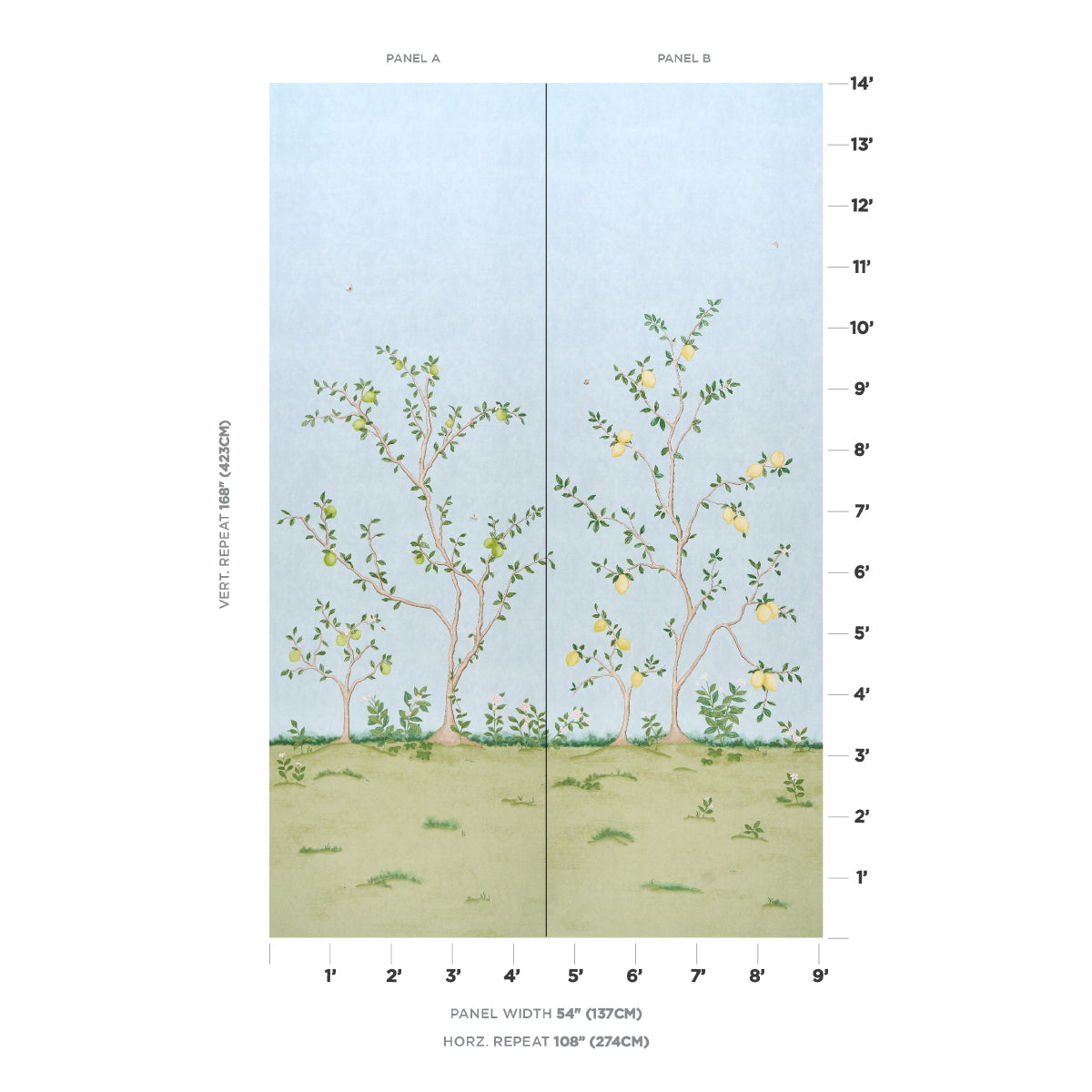 SCHUMACHER  BOTANICAL GARDEN CITRUS BLOSSOM 2 PANEL SET   SKY   - 5017162