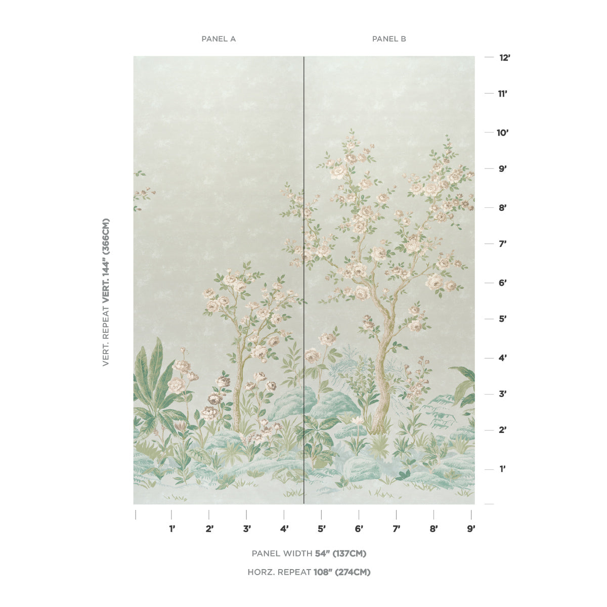 Two-panel botanical wallpaper (Panel A & Panel B) with pastel background, pink flowering trees and green ferns.