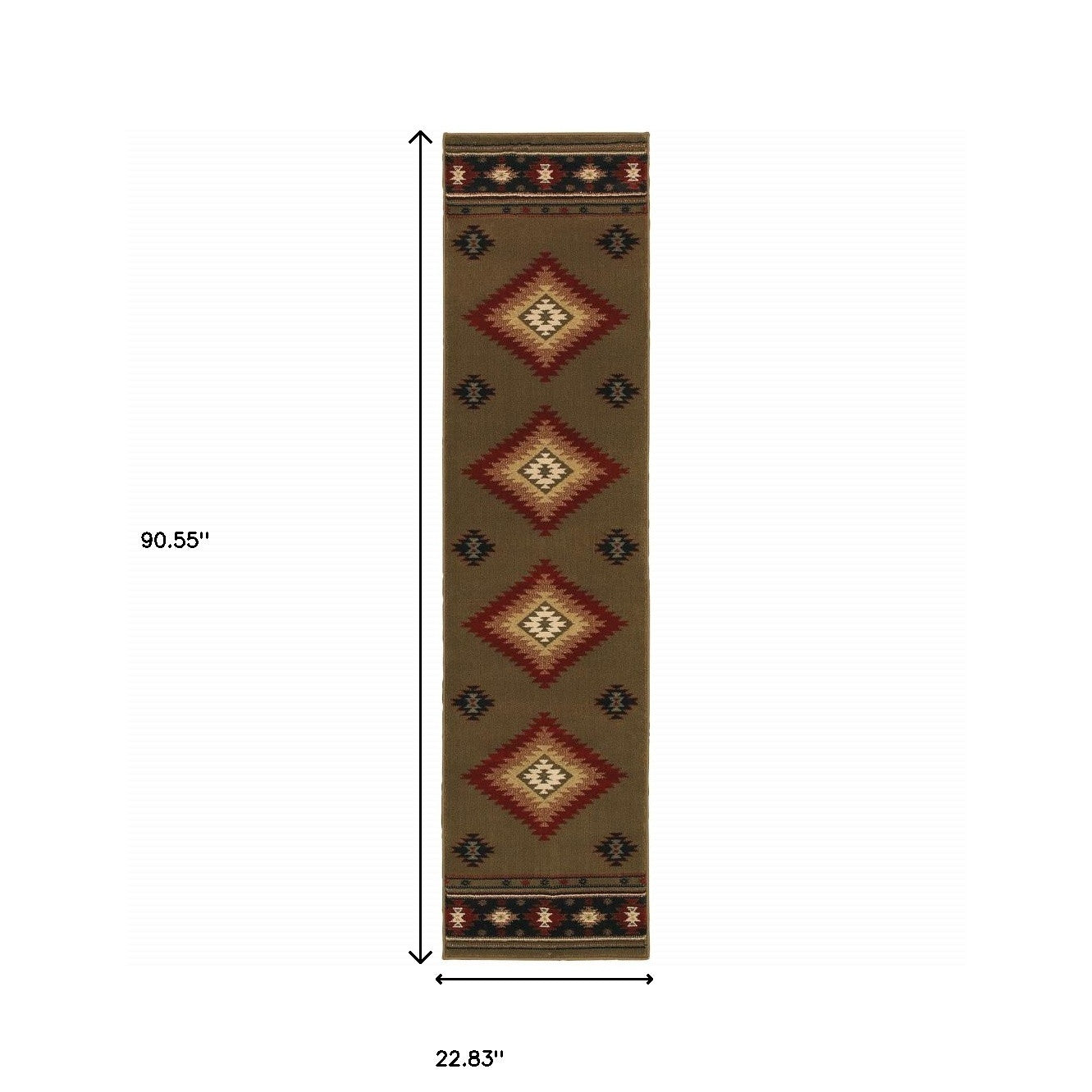 2' X 8' Green Southwestern Power Loom Stain Resistant Runner Rug