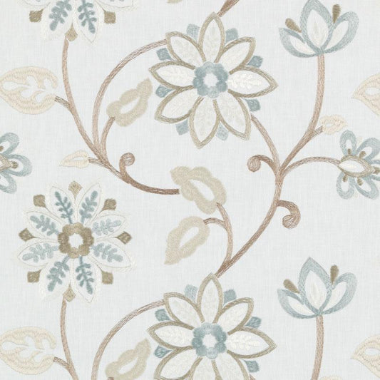 Duralee Da61702 | 286-Turquoise/O  Drapery     - 511654