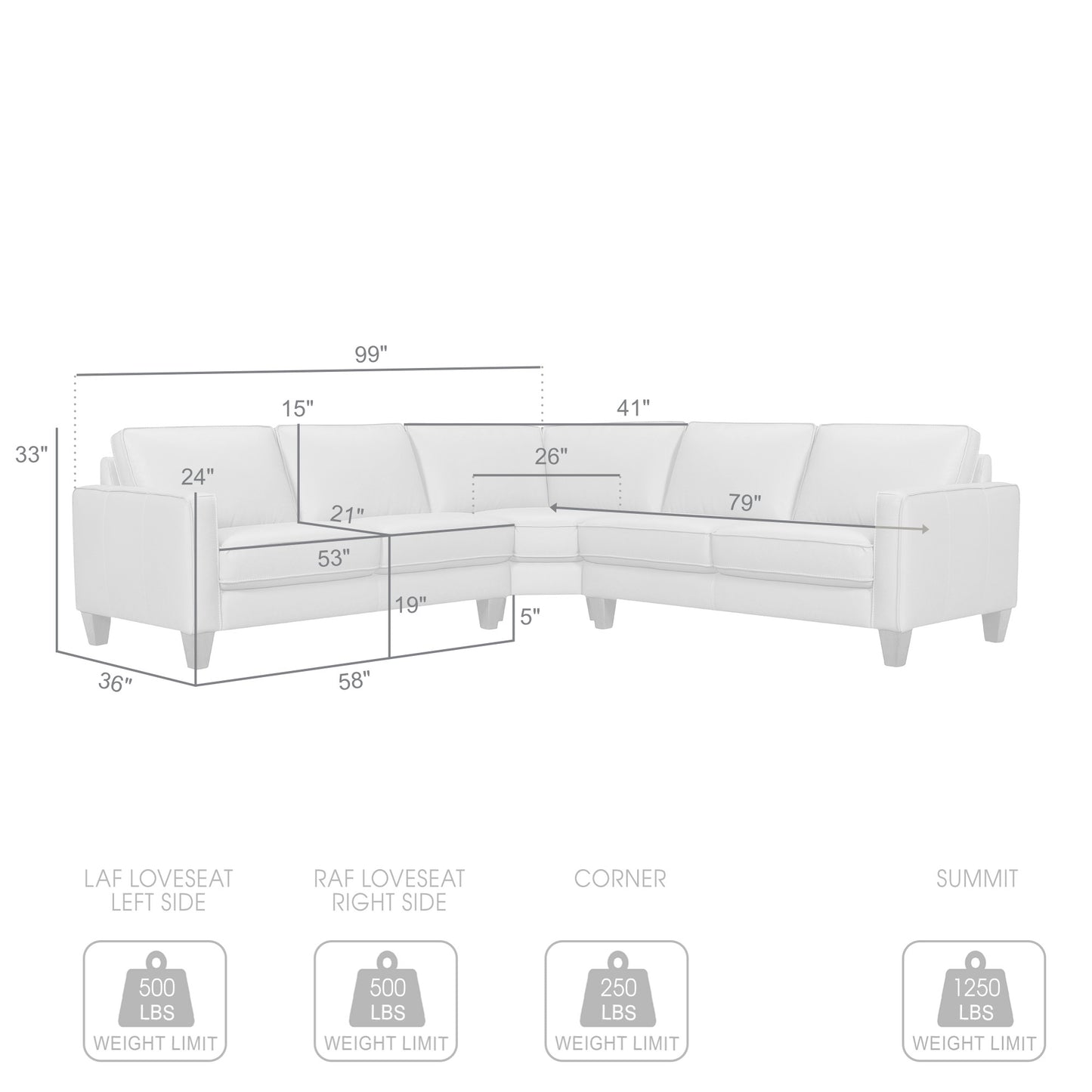 Black Leather L Shaped Three Piece Corner Sectional