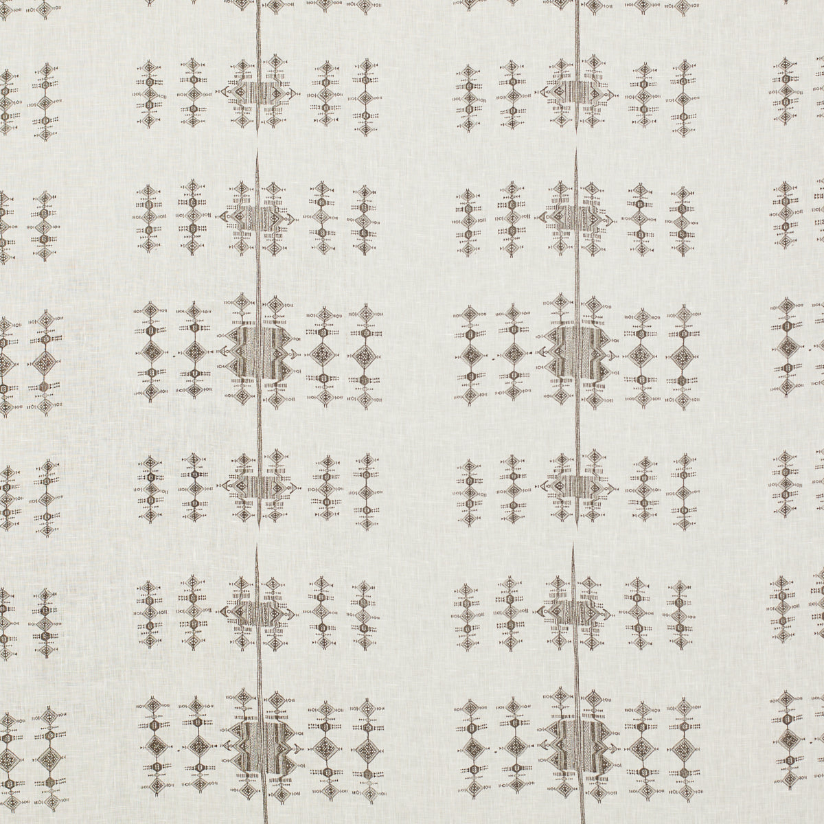 SCHUMACHER  RAOUL TEXTILES FULANI PRINTS PRINTS EBONY   - 717H91