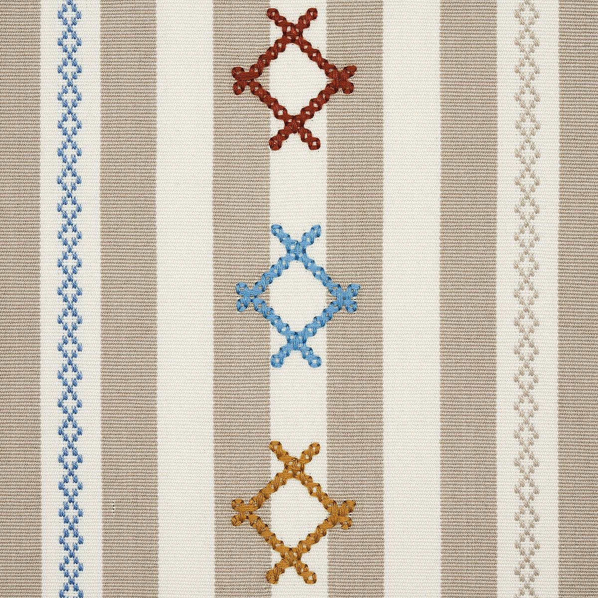 SCHUMACHER  OPEN SKY RHODES STRIPE PATTERN WOVENS PATTERN WOVENS NEUTRAL   - 74463