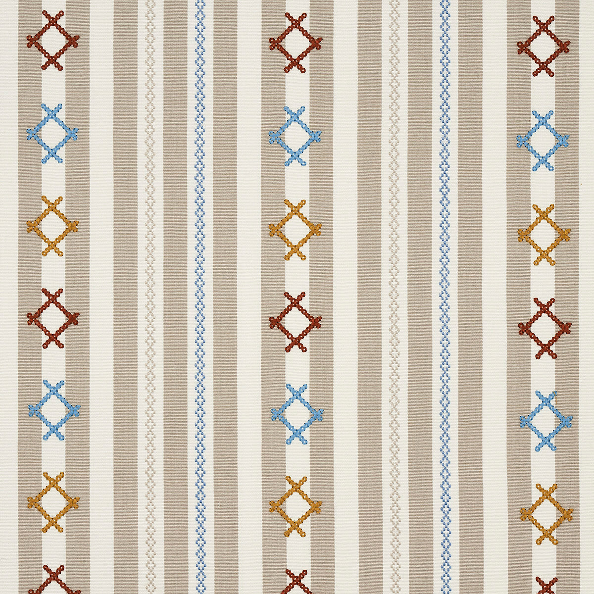 SCHUMACHER  OPEN SKY RHODES STRIPE PATTERN WOVENS PATTERN WOVENS NEUTRAL   - 74463
