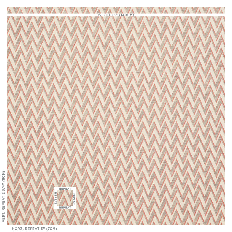 Pink and cream chevron zigzag pattern, repeating motif for wallpaper or fabric, retro geometric style.