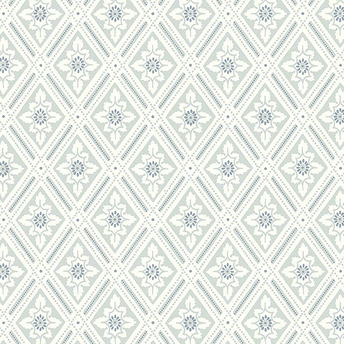 SCHUMACHER WALLCOVERING  BORASTAPETER ESTER   MINERAL   - 7658