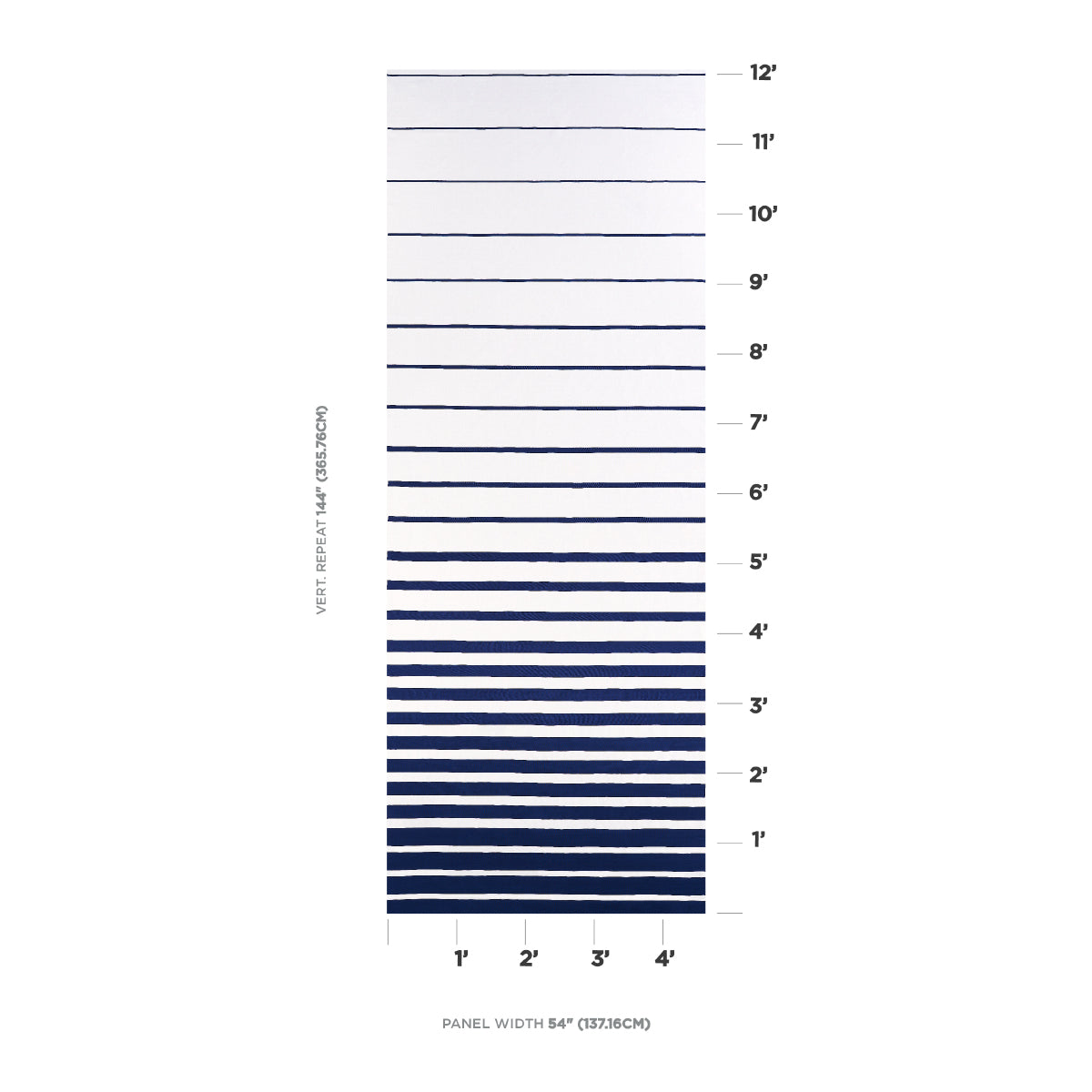 Gradient blue horizontal stripe panel sample fading navy to white, 54" wide with ruler-like height marks.