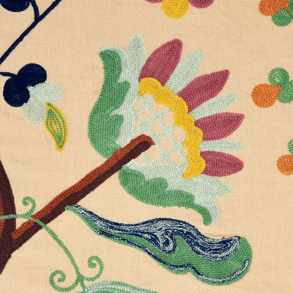 SCHUMACHER  UNCOMMON THREADS MANDEVILLA EMBROIDERY EMBROIDERIES EMBROIDERIES DOCUMENT   - 81510