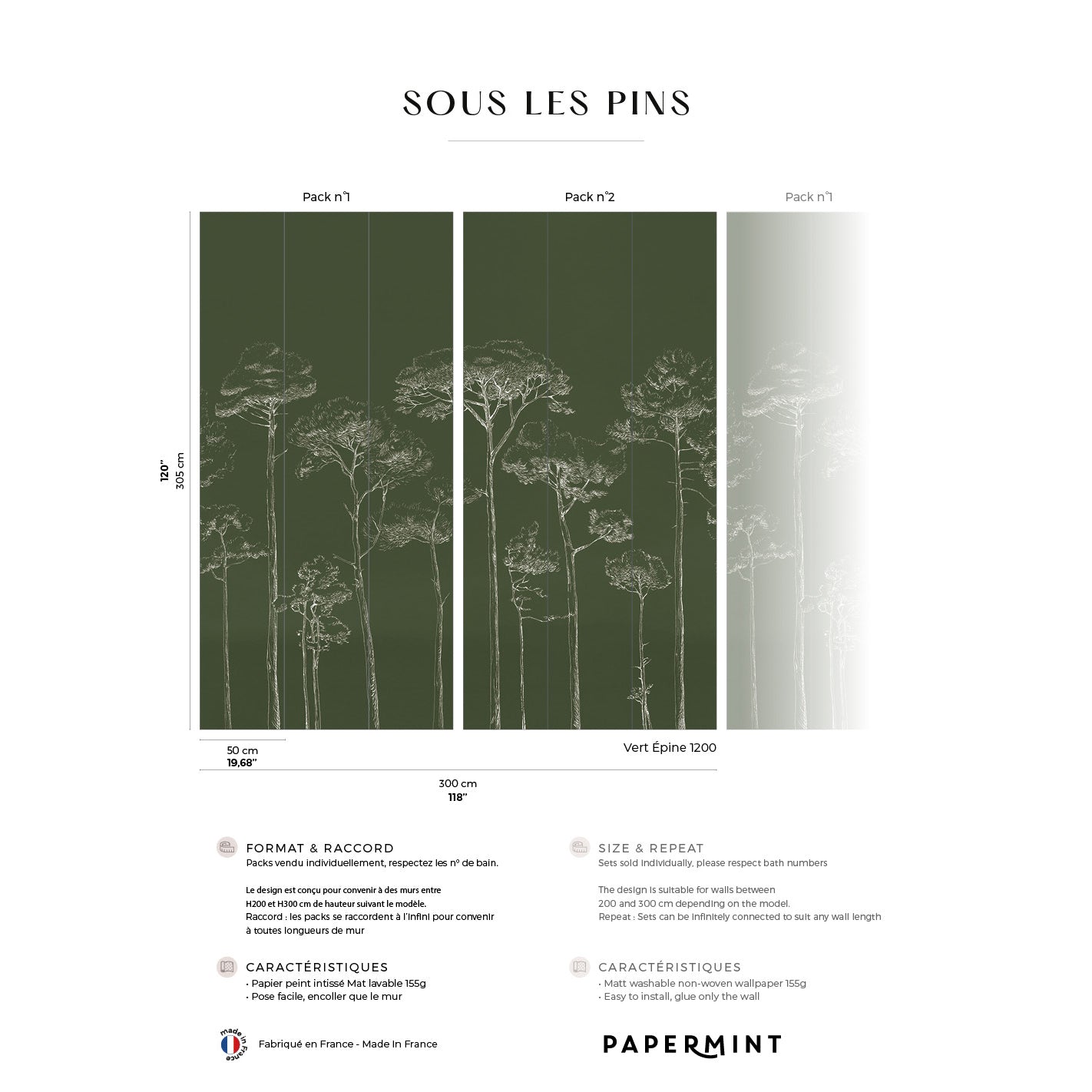 Veer Decor Under the Pines Pack 1 & 2 in Green Wall Mural Nature Mural Green  Mural - 8184-BDL-CY3