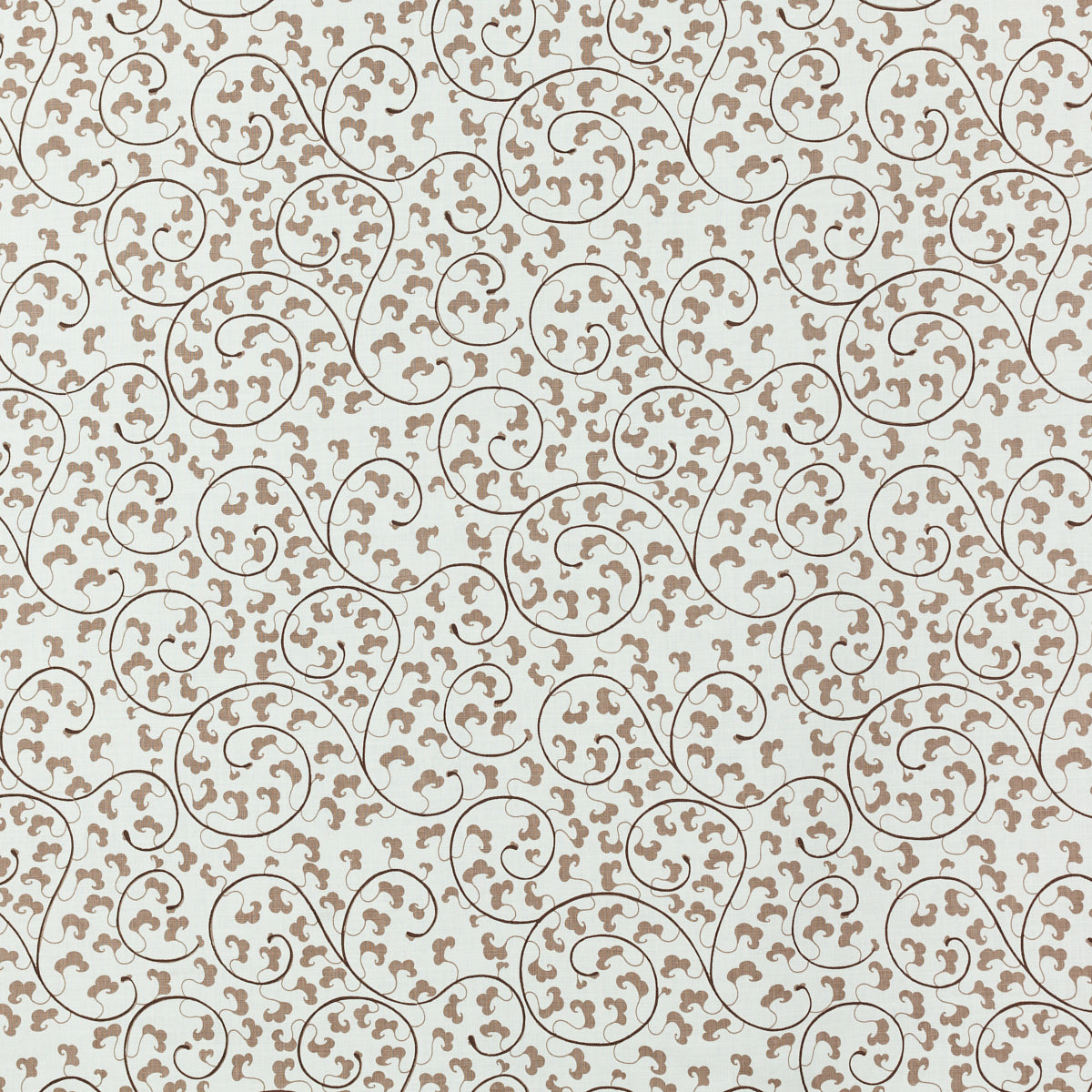 SCHUMACHER  RAOUL TEXTILES CHINABERRY PRINTS PRINTS CARDAMON   - 819B23