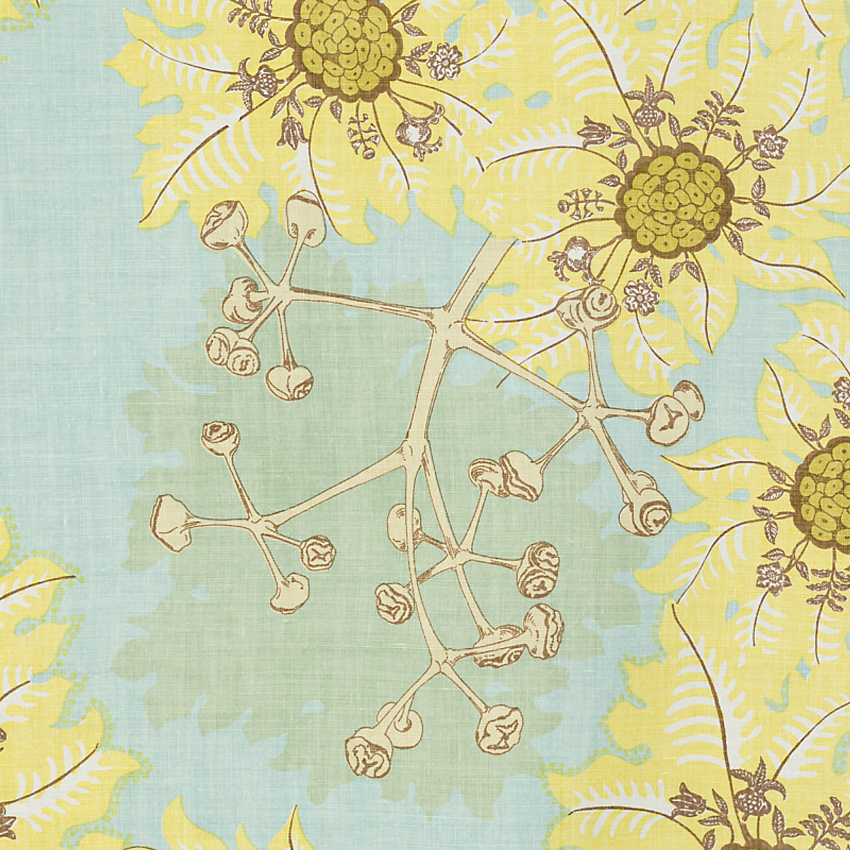 SCHUMACHER  RAOUL TEXTILES MARQUESAS PRINTS PRINTS SEA   - 825B80