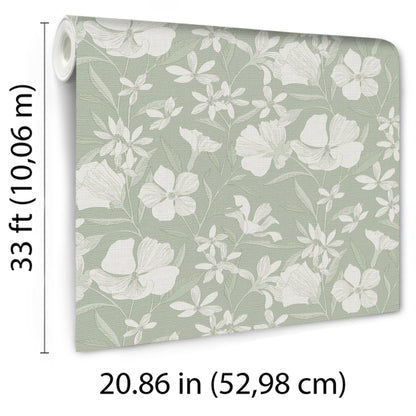 VEER DECOR Floral Breeze Green Wallpaper Floral Transitional Green  Wallpaper - 8411-VRTR-AC2