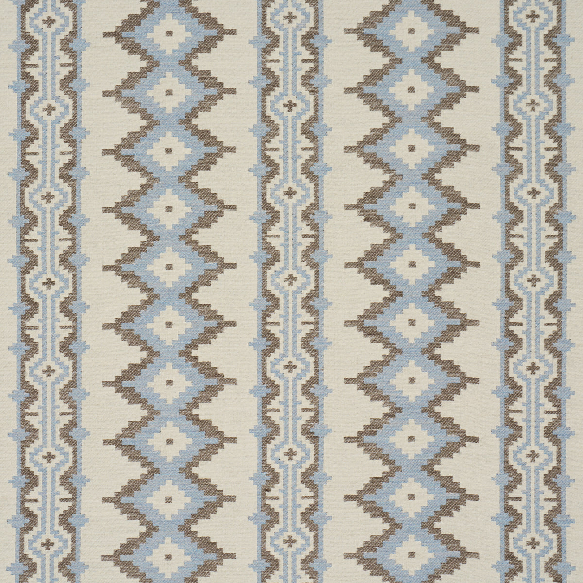SCHUMACHER  KEVIN ASPAAS PATHWAY   Sky   - 87002