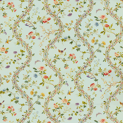 BRUNSCHWIG & FILS PRINT BOTANICAL & FLORAL LIGHT BLUE,,   - BR-79681.205.0