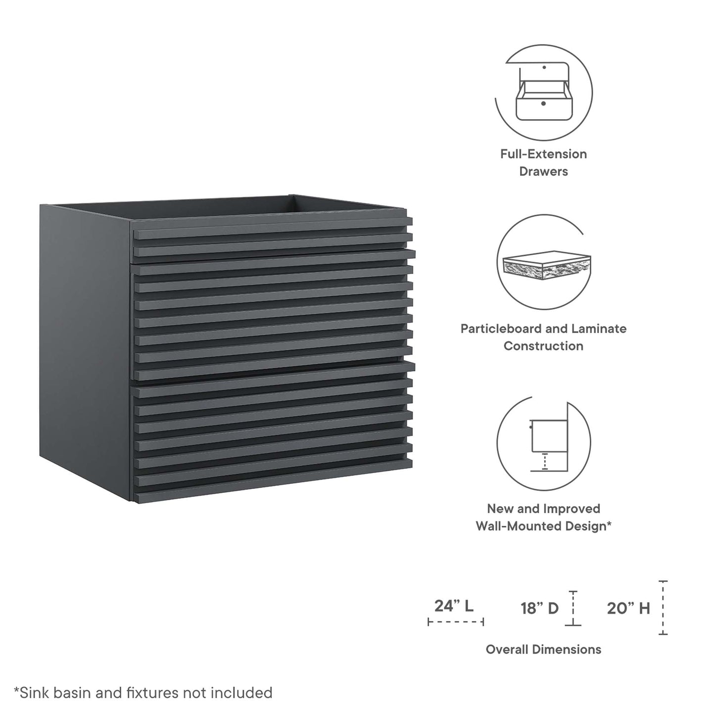Gray wall-mounted cabinet with a ribbed front & full-extension drawers; 24in L x 18in D x 20in H; sink not included.