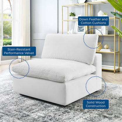 Modway Outlet Commix Down Filled Overstuffed Performance Velvet Armless Chair by Modway  Living Room Furniture White - EEI-4367-WHI