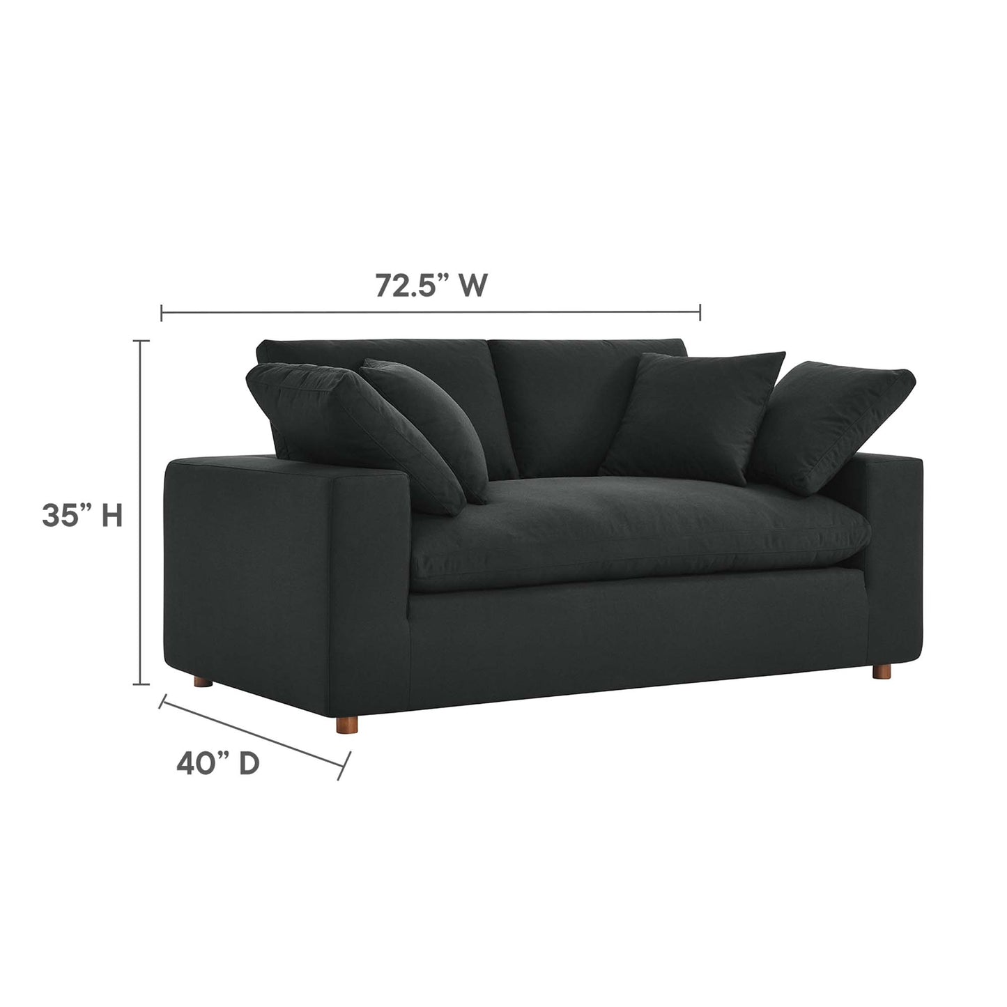 Modway Outlet Commix Down Filled Overstuffed Loveseat by Modway  Living Room Furniture Black - EEI-4859-BLK