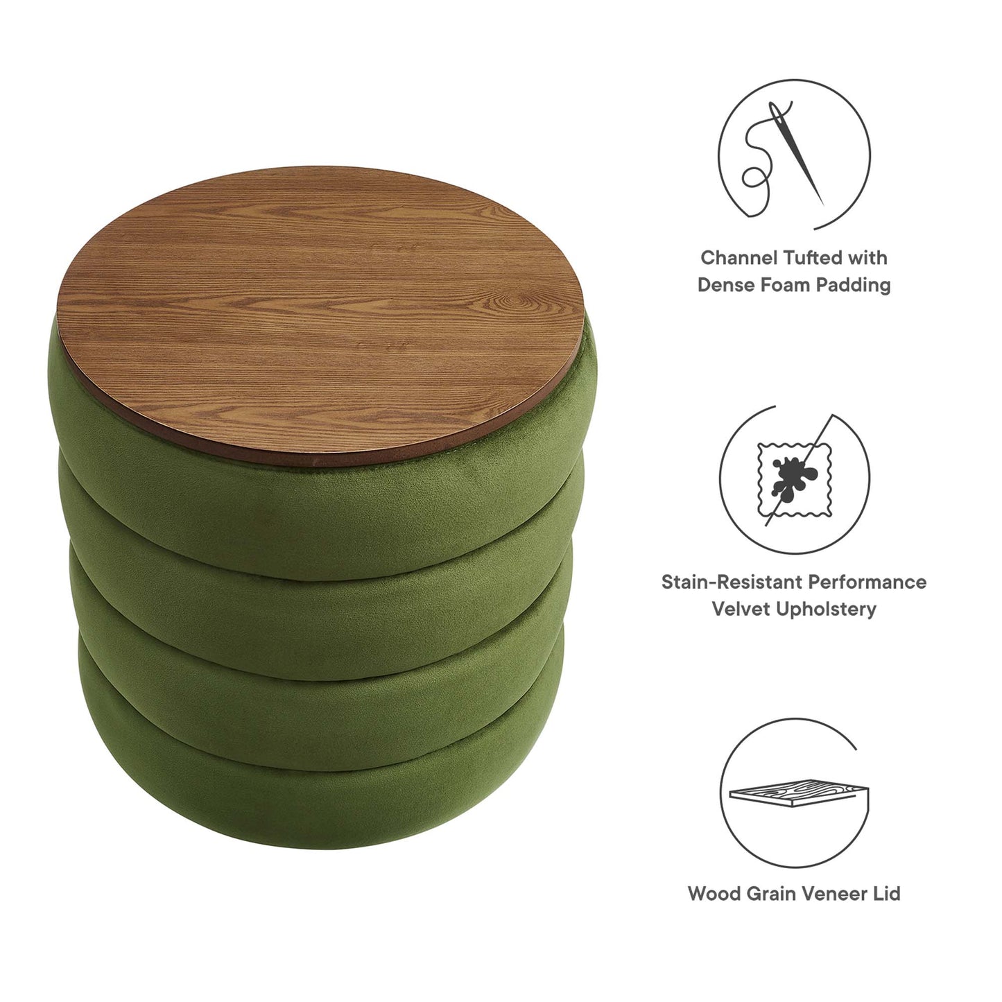 Modway - Mezzo Round Performance Velvet Storage Ottoman by Modway  Living Room Sofas and Armchairs Green - EEI-6684-MOG