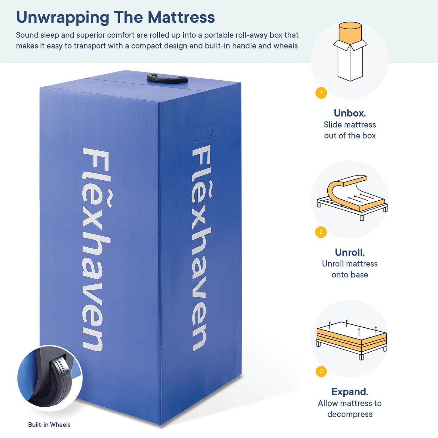 Modway Outlet Flexhaven 10" Twin Memory Mattress by Modway  Mattresses Furniture  - FLE-770-T