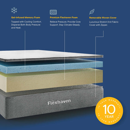Modway Outlet Flexhaven 10" Twin Memory Mattress by Modway  Mattresses Furniture  - FLE-770-T