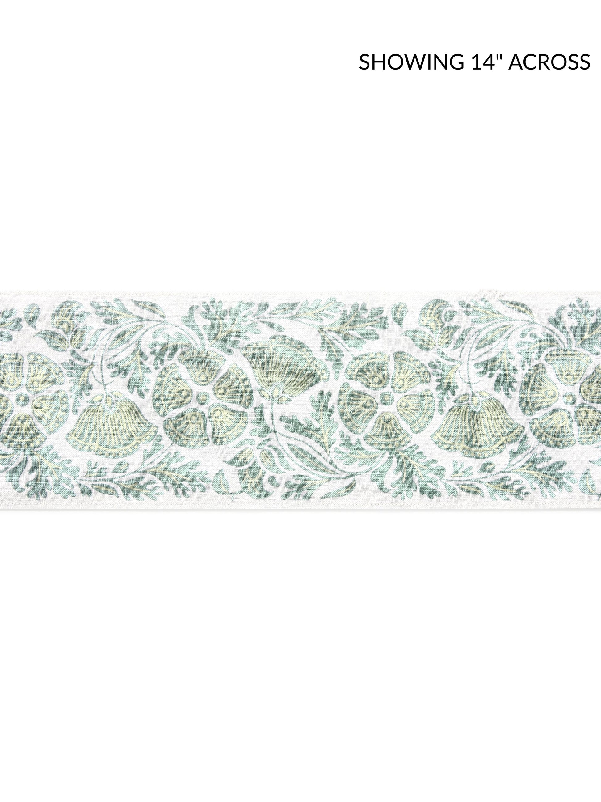 Teal floral border design with blossoms and leaves, repeating along a printed tape fabric.