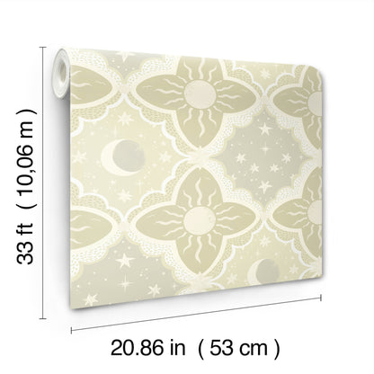 York Wallcoverings Daydream Sol and Mane Green Wallpaper Whimsical Themes Greens   - MB29033