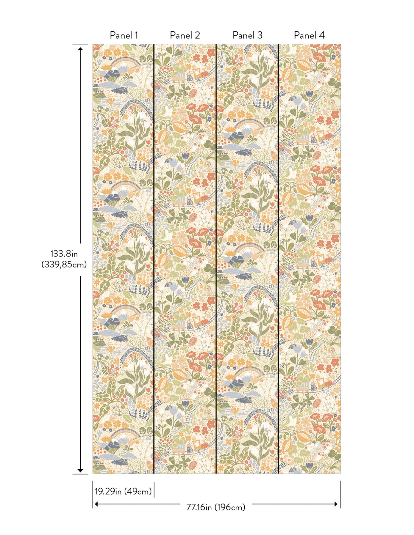 York Wallcoverings Missoni Home 5 Taget Light Green Wall Mural Whimsical Botanical Greens  Wallpaper - MBRD29036