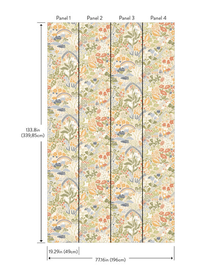 York Wallcoverings Missoni Home 5 Taget Light Green Wall Mural Whimsical Botanical Greens  Wallpaper - MBRD29036