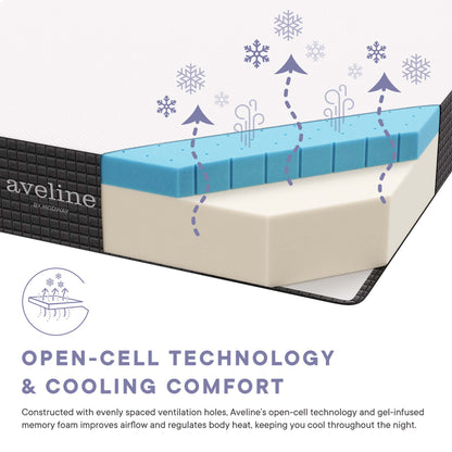 Modway - Aveline 10" Queen Mattress by Modway  Mattresses Twin White - MOD-5338-WHI