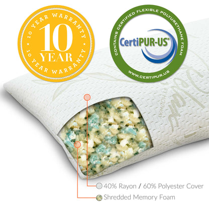 Modway Outlet Relax Standard/Queen Size Pillow by Modway  Mattresses Furniture White - MOD-5575-WHI