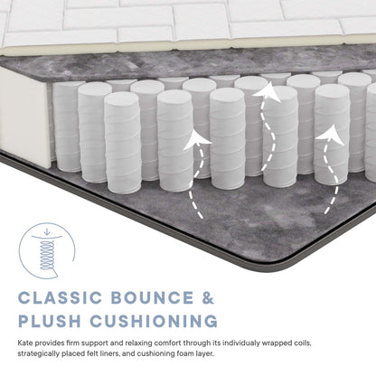 Modway - Kate 8" Twin Mattress by Modway  Mattresses Twin White - MOD-5776-WHI