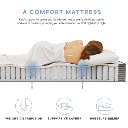 Modway - Kate 8" King Mattress by Modway  Mattresses Twin White - MOD-5779-WHI