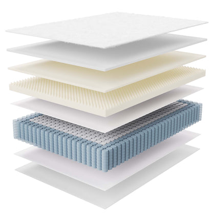 Modway - Jenna 14" Innerspring and Foam Full Mattress by Modway  Mattresses Twin White - MOD-6083-WHI