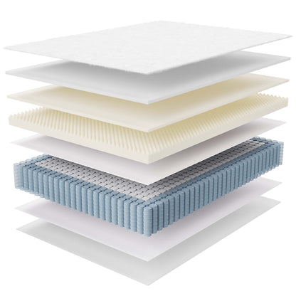 Modway - Jenna 14" Innerspring and Foam Queen Mattress by Modway  Mattresses Twin White - MOD-6084-WHI