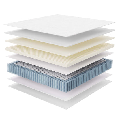 Modway - Jenna 14" Innerspring and Foam King Mattress by Modway  Mattresses Twin White - MOD-6085-WHI