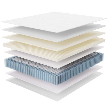 Modway - Jenna 14" Innerspring and Foam California King Mattress by Modway  Mattresses Twin White - MOD-6086-WHI