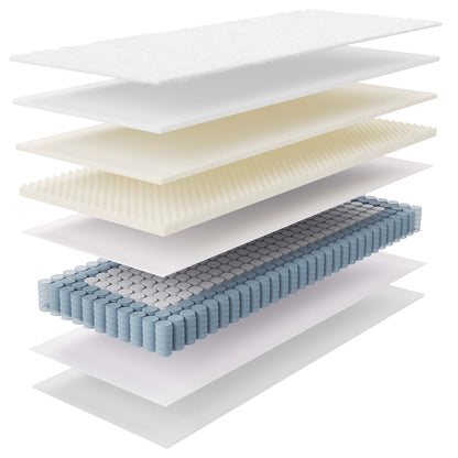 Modway - Jenna 8" Innerspring and Foam Narrow Twin Mattress by Modway  Mattresses Twin White - MOD-6132-WHI