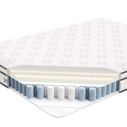Modway - Jenna 8" Innerspring and Foam Full Mattress by Modway  Mattresses Twin White - MOD-6134-WHI